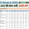 IBPS AFO Vacancy 2024