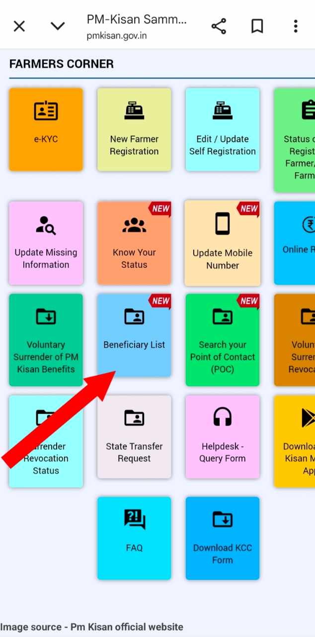 PM Kisan 22nd Installment Date | पीएम किसान 22वी किश्त