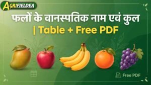 फलों के वानस्पतिक नाम एवं कुल की सूची – Botanical names of fruits in Hindi